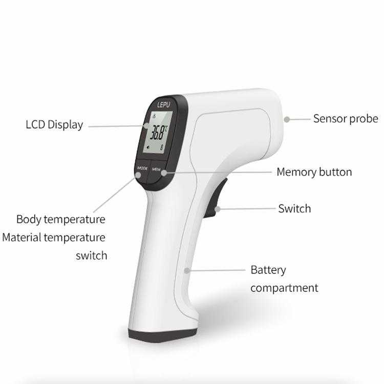 Non Contact Infrared Thermometer Medical