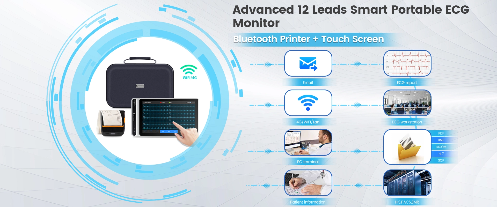 Lepu medische kwaliteit 12 leidt slimme draagbare ECG-monitor S120 met Bluetooth-printer AI-analyze diagnose tablet-aanraakscherm